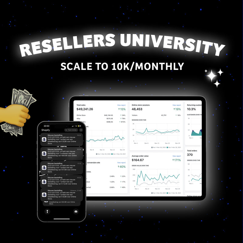 Resellers University